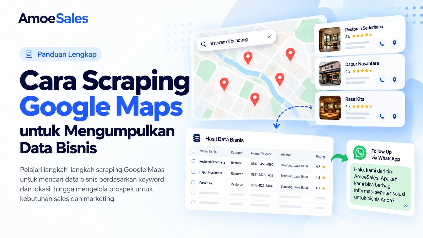 Ilustrasi cara scraping Google Maps untuk mengumpulkan data bisnis dan mengelola prospek menggunakan AmoeSales